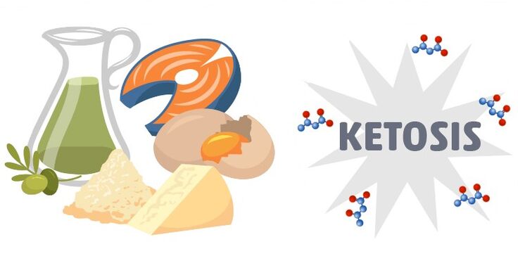 Wie Keto Light Plus Ihnen beim Abnehmen bei Ketose helfen kann